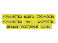 Набор магнитных карточек "Опорные слова к задачам" (желтый) - fgospostavki.ru - Воронеж