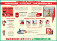 Таблица "Пожарная безопасность. Первичные средства пожаротушения" (100х140 сантиметров, винил) - fgospostavki.ru - Воронеж