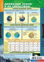 Комплект таблиц. География. Начальный курс 6 класс. - fgospostavki.ru - Воронеж