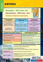 Комплект таблиц. География. Материки и океаны 7 класс. - fgospostavki.ru - Воронеж