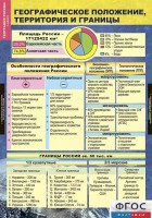 Комплект таблиц. География России. Природа и население. 8 класс. - fgospostavki.ru - Воронеж