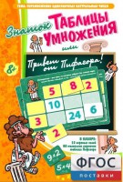 Знаток таблицы умножения - fgospostavki.ru - Воронеж