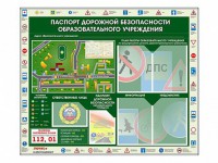 Стенд-уголок "Паспорт дорожной безопасности образовательного учреждения" - fgospostavki.ru - Воронеж