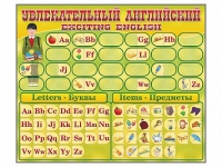 Комплект оборудования "Английский алфавит" с комплектом тематических магнитов - fgospostavki.ru - Воронеж