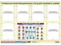Стенд информационный "Правила техники безопасности в кабинете химии" (80х110, 6 карманов) - fgospostavki.ru - Воронеж