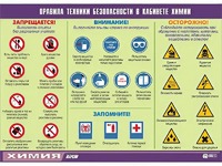Таблица демонстрационная "Правила техники безопасности в кабинете химии" (винил 70х100) - fgospostavki.ru - Воронеж