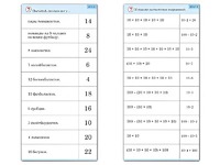 Комплект карточек (10) "Обучающий калейдоскоп. Умножение на 2, 5 и 10" - fgospostavki.ru - Воронеж