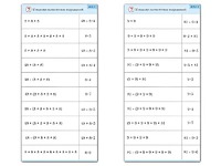 Комплект карточек (10) "Обучающий калейдоскоп. Умножение на 7, 8 и 9" - fgospostavki.ru - Воронеж