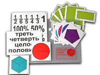 Набор для изучения простых дробей. Составление целого из частей (раздаточный) - fgospostavki.ru - Воронеж