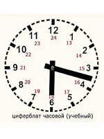 Часовой циферблат раздаточный - fgospostavki.ru - Воронеж