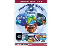 Таблица демонстрационная "Географическая оболочка и ее части" (винил 70*100) - fgospostavki.ru - Воронеж