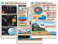 Комплект таблиц по географии "Земля как планета. Земля как система" раздаточные (цветные, ламинированные, А4, 12 штук) - fgospostavki.ru - Воронеж