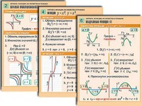 Комплект таблиц по алгебре "Алгебра. Уравнения" (12 таблиц, формат А1, ламинированные) - fgospostavki.ru - Воронеж