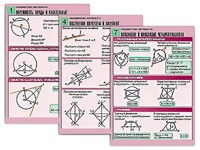 Комплект таблиц по геометрии "Планиметрия. Окружность" (8 таблиц, формат А1, ламинированные) - fgospostavki.ru - Воронеж