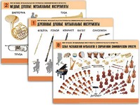 Комплект таблиц "Мир музыки. Инструменты симфонического оркестра" (8 таблиц, формат А2, ламинированные) - fgospostavki.ru - Воронеж