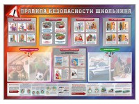 Стенд-уголок "Правила безопасности школьника" - fgospostavki.ru - Воронеж