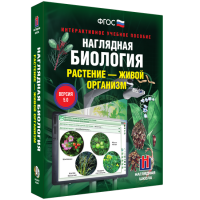 Наглядная биология. Растение - живой организм - fgospostavki.ru - Воронеж