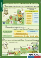 Комплект таблиц. Биология 10-11 класс. Эволюционное учение. - fgospostavki.ru - Воронеж