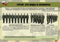 Комплект плакатов "Строевая подготовка" - fgospostavki.ru - Воронеж