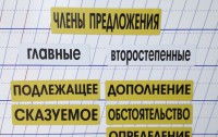 Набор магнитных карточек "Члены предложения" (фон жёлтый) - fgospostavki.ru - Воронеж