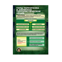 Комплект таблиц. ОБЖ. Терроризм. - fgospostavki.ru - Воронеж