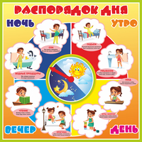 Стенд "Распорядок дня" - fgospostavki.ru - Воронеж