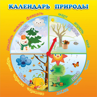 Стенд "Календарь природы" 0.5x0.5 - fgospostavki.ru - Воронеж