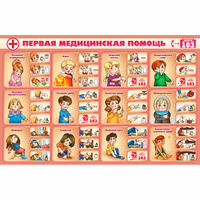 Стенд "Первая помощь" - fgospostavki.ru - Воронеж