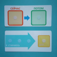 Двусторонний планшет "Сейчас - потом" - fgospostavki.ru - Воронеж