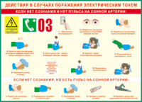 Таблица "Действия в случае поражения электрическим током" (100х140 сантиметров, винил) - fgospostavki.ru - Воронеж