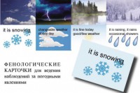 Комплект таблиц "Время" на английском языке - fgospostavki.ru - Воронеж