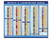 Стенд "Флаги и население мира" - fgospostavki.ru - Воронеж