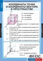 Комплект таблиц. Геометрия 11 класс. - fgospostavki.ru - Воронеж