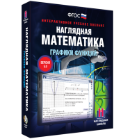 Наглядная математика. Графики функций - fgospostavki.ru - Воронеж