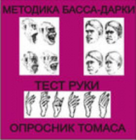 Комплект методик для диагностики агрессивности и конфликтности комплект для индивидуального тестирования - fgospostavki.ru - Воронеж