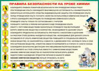Таблица "Правила безопасности на уроке химии" (100х140 сантиметров, винил) - fgospostavki.ru - Воронеж