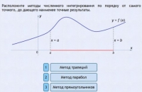 Интерактивные курсы. Информатика 11 класс . Базовый. - fgospostavki.ru - Воронеж