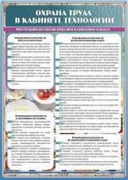 Стенд "Охрана труда в кабинете технологии" - fgospostavki.ru - Воронеж