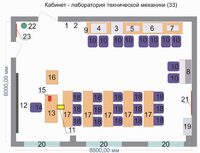 Учебная лаборатория «Техническая механика» - fgospostavki.ru - Воронеж