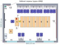 Учебная лаборатория «Безопасности жизнедеятельности и охраны труда» - fgospostavki.ru - Воронеж