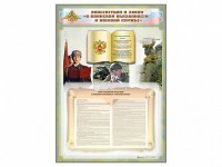 Стенд-уголок "Конституция Российской Федерации и Федеральный закон "О воинской обязанности и военной службе" - fgospostavki.ru - Воронеж