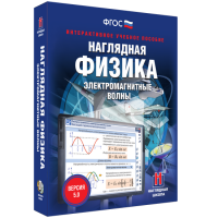 Наглядная физика. Электромагнитные волны - fgospostavki.ru - Воронеж