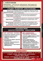 Комплект таблиц. ОБЖ. Факторы, разрушающие здоровье человека. - fgospostavki.ru - Воронеж