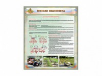 Стенд "Огневая подготовка" Вариант 1 - fgospostavki.ru - Воронеж