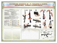 Стенд-уголок маркерный "Техника безопасности. Устройство, сборка и разборка автомата АК-74. Нормативы" - fgospostavki.ru - Воронеж