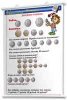 Плакаты по математике 1-4 классы. Для оформления кабинета. - fgospostavki.ru - Воронеж
