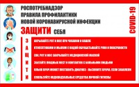 Плакат "Правила профилактики коронавируса" - fgospostavki.ru - Воронеж