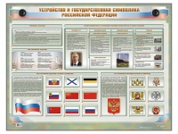 Интерактивный электрифицированный стенд "Устройство и государственная символика Российской Федерации" - fgospostavki.ru - Воронеж