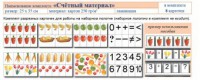 Учебно-наглядное пособие для начальных классов. Счетный материал - fgospostavki.ru - Воронеж