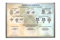 Планшет «Заклепочные соединения» - fgospostavki.ru - Воронеж